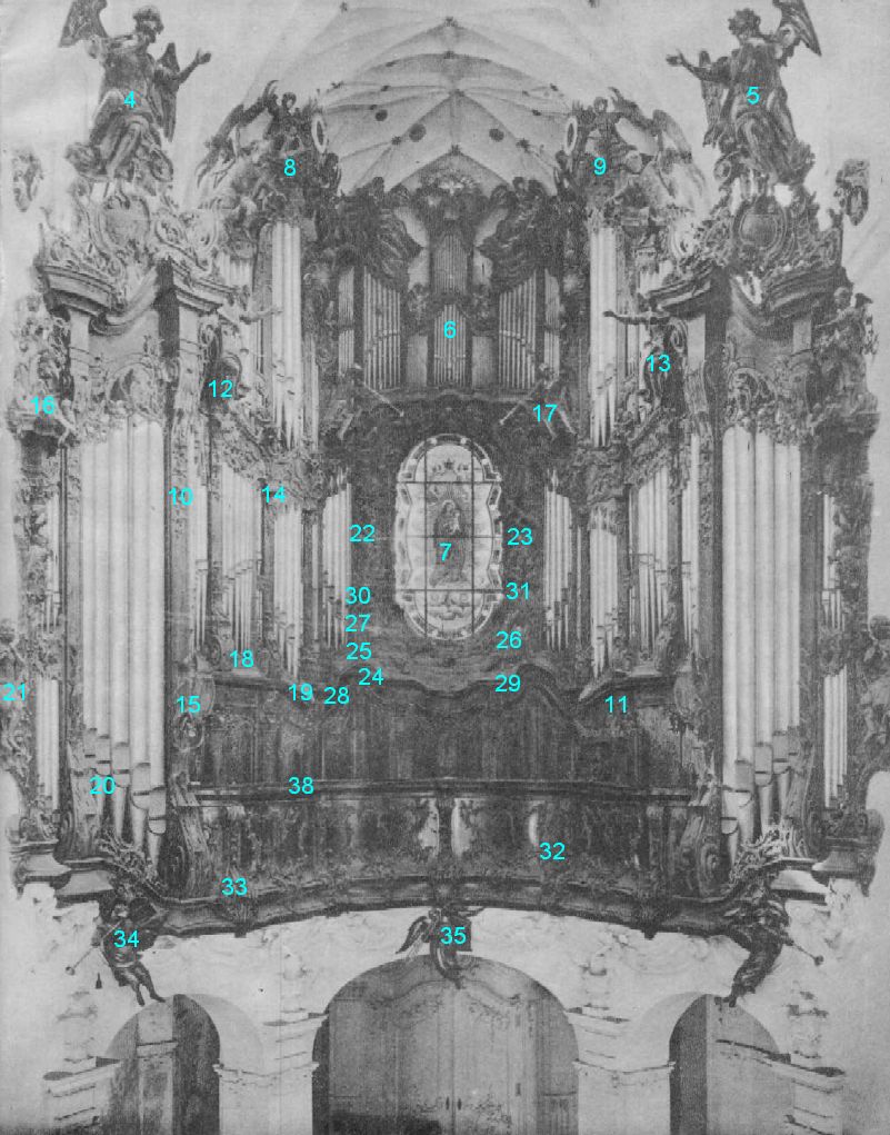 Wska� numer by zobaczy� przybli�enie.